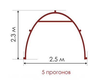 Теплица Огуречник
