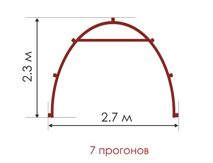 Теплица Огуречник